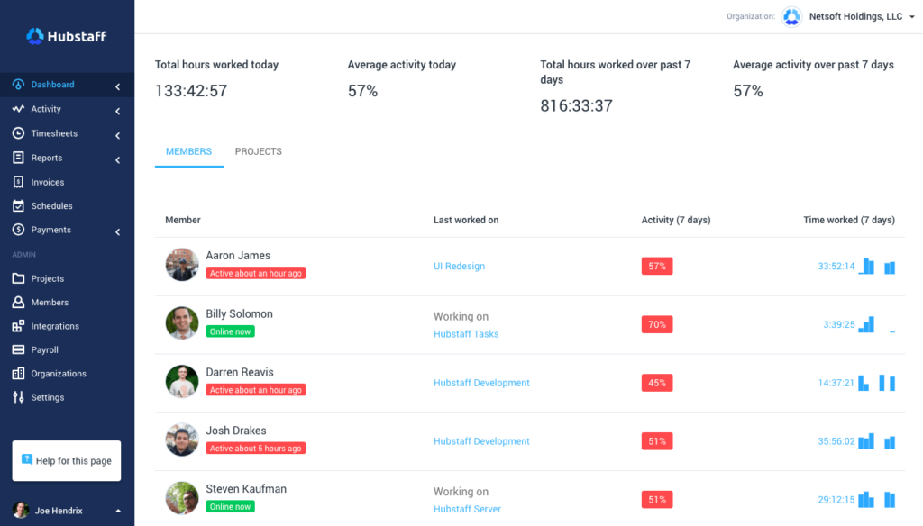 Hubstaff for managing and paying our remote team